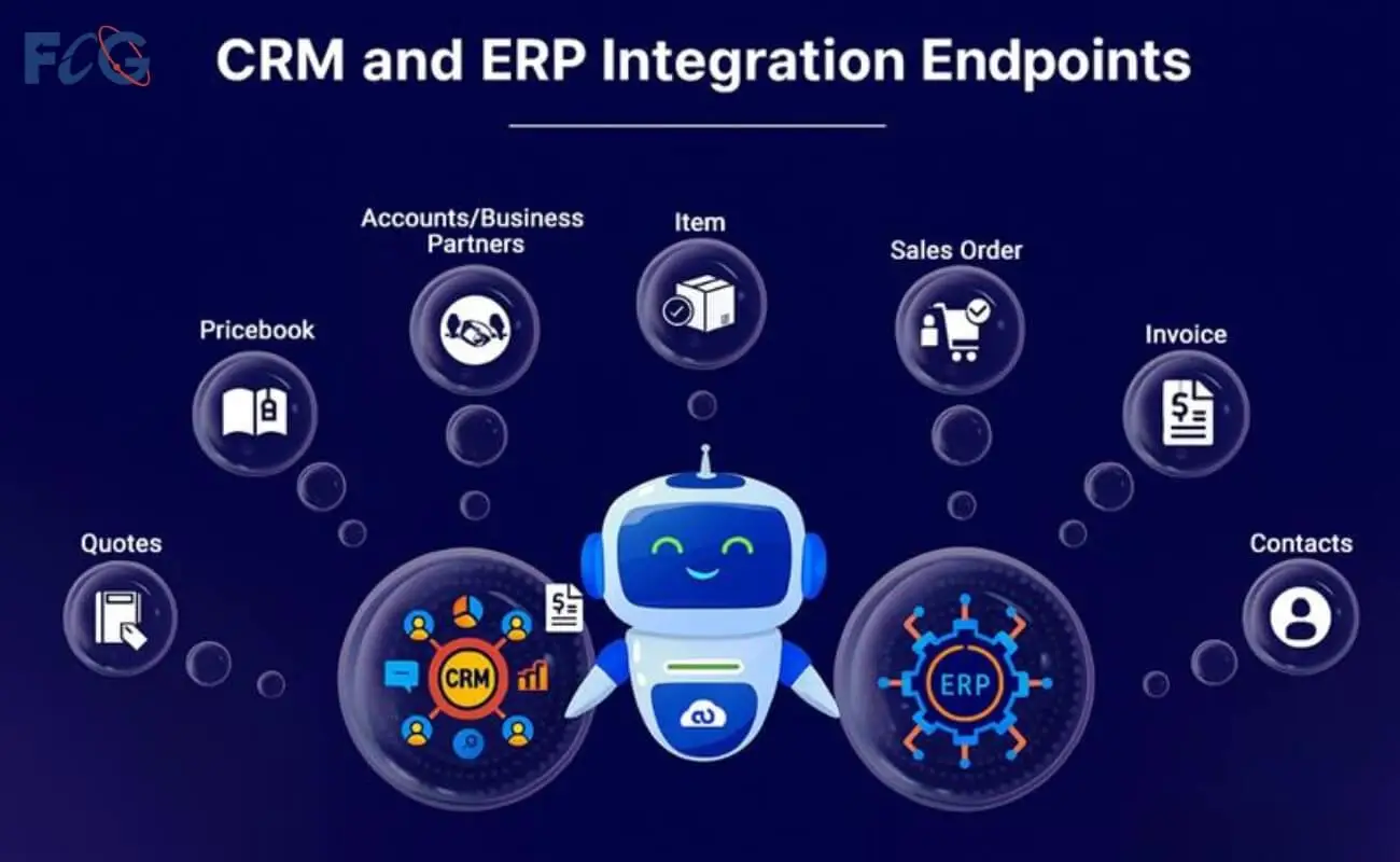 ERP and CRM integration boosts efficiency by unifying data, workflows, and insights
