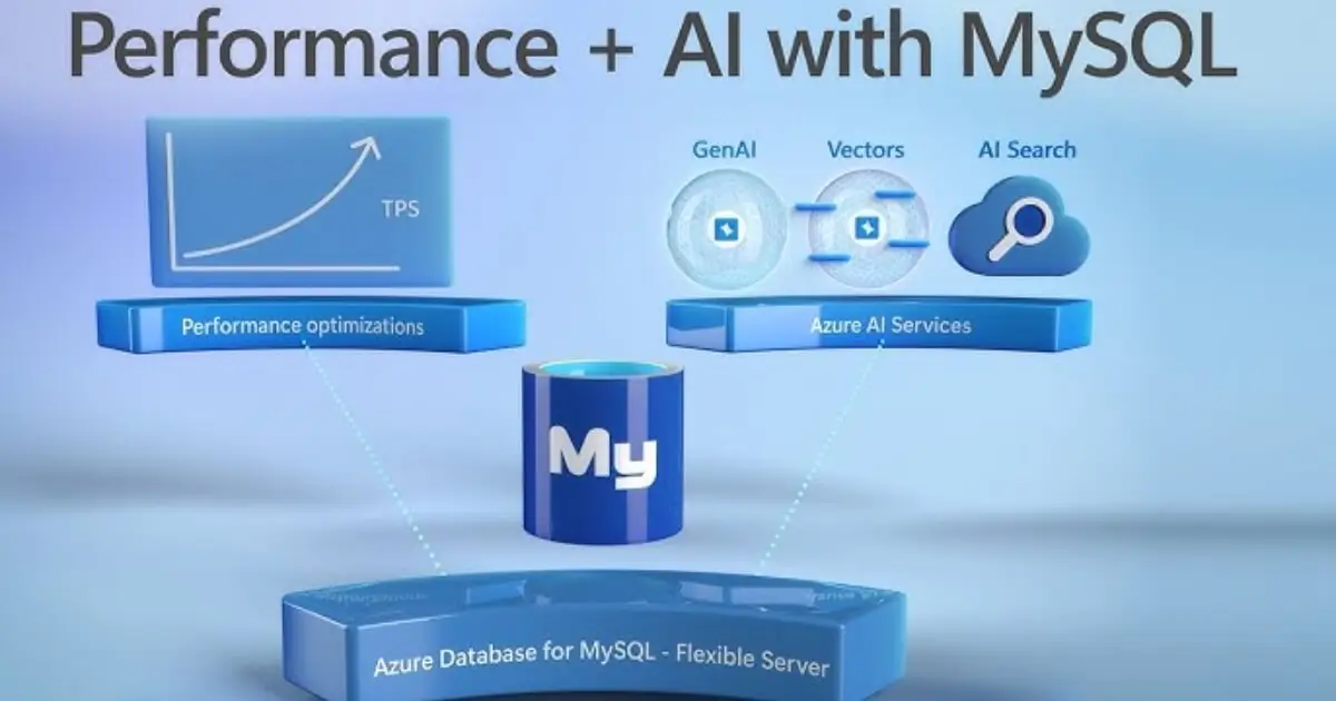 AI tools help consultants detect and fix database issues faster than traditional methods