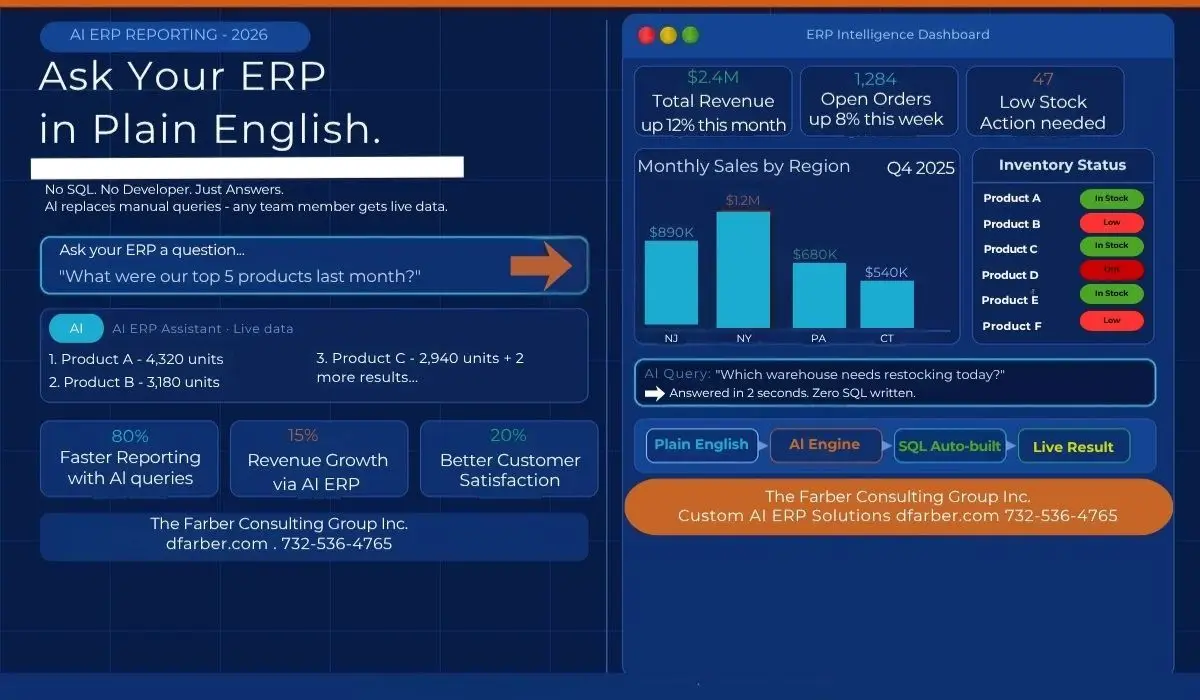 Ask your ERP a question in plain English and get answers in seconds Ask your ERP a question in plain English and get answers in seconds