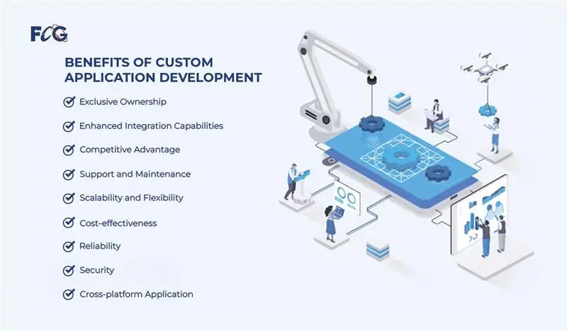 Modernize your plant custom apps for real-time control