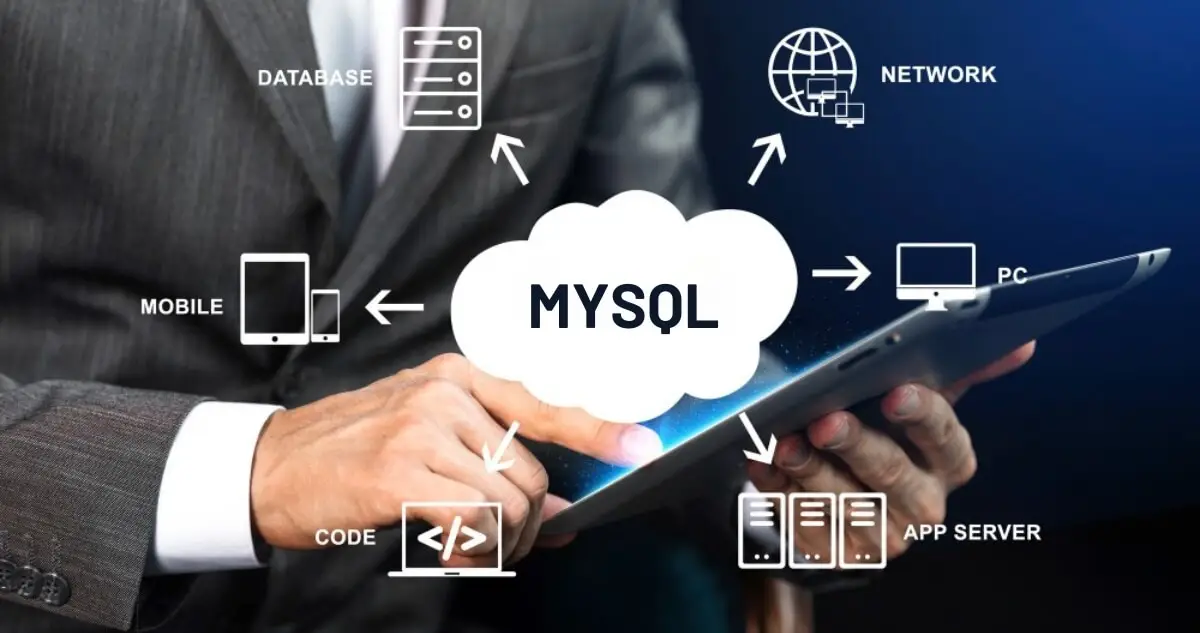 Are your apps freezing again and again? Does your system feel like it&rsquo;s dragging along at a slow pace? If your business depends on a MySQL database, this might be the reason behind the slowdown.