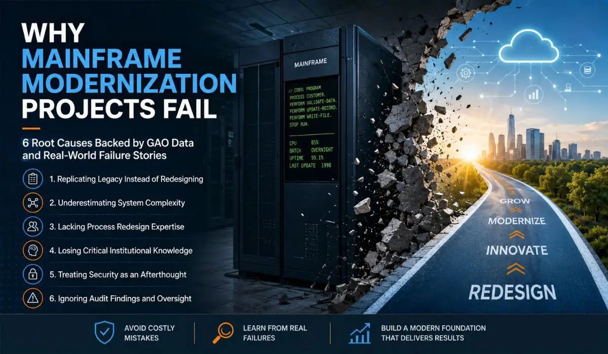 Why Mainframe Modernization Projects Fail - And What Actually Goes Wrong